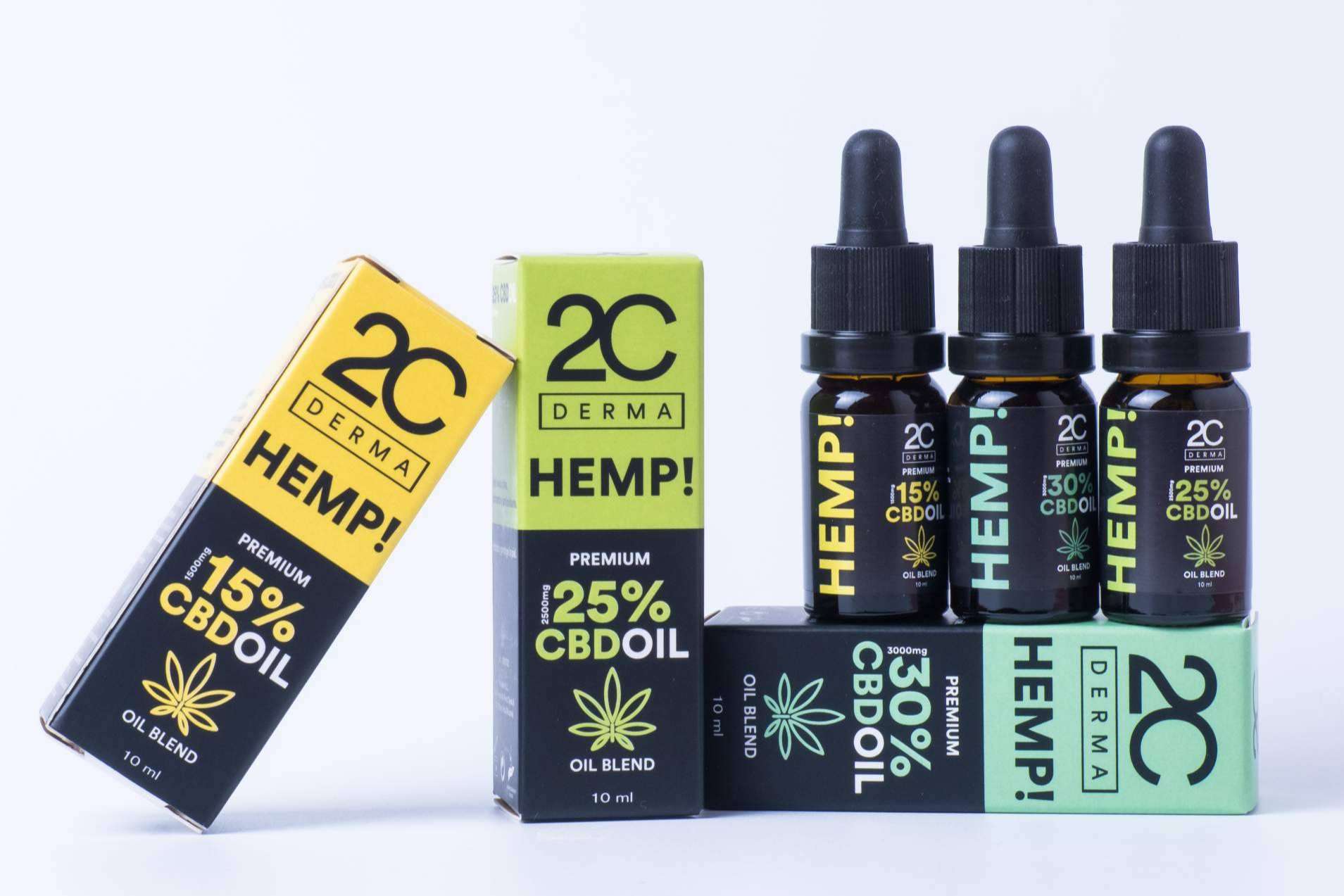¿Cuáles son los beneficios del CBD?, por Finaderm