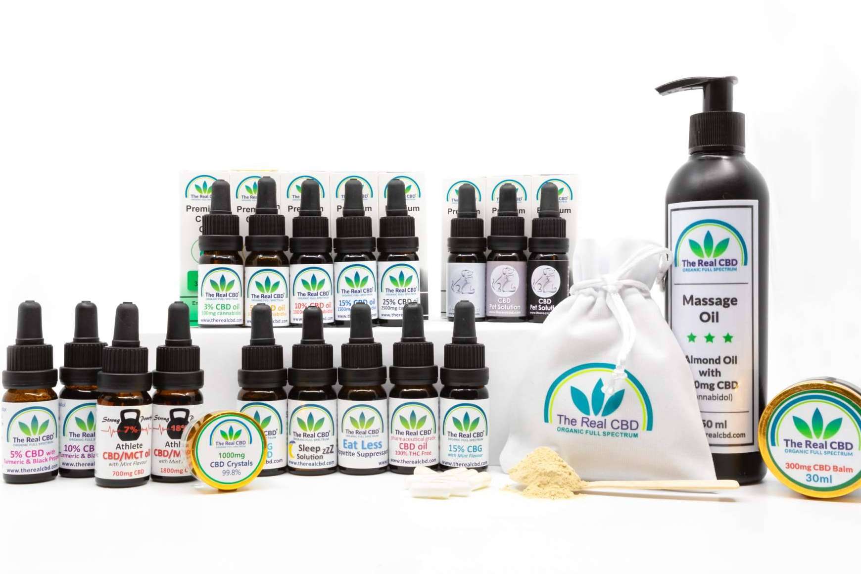 CBDrocks, un sitio de confianza para ser guiado sobre cualquier cuestión relacionada con el consumo de CBD