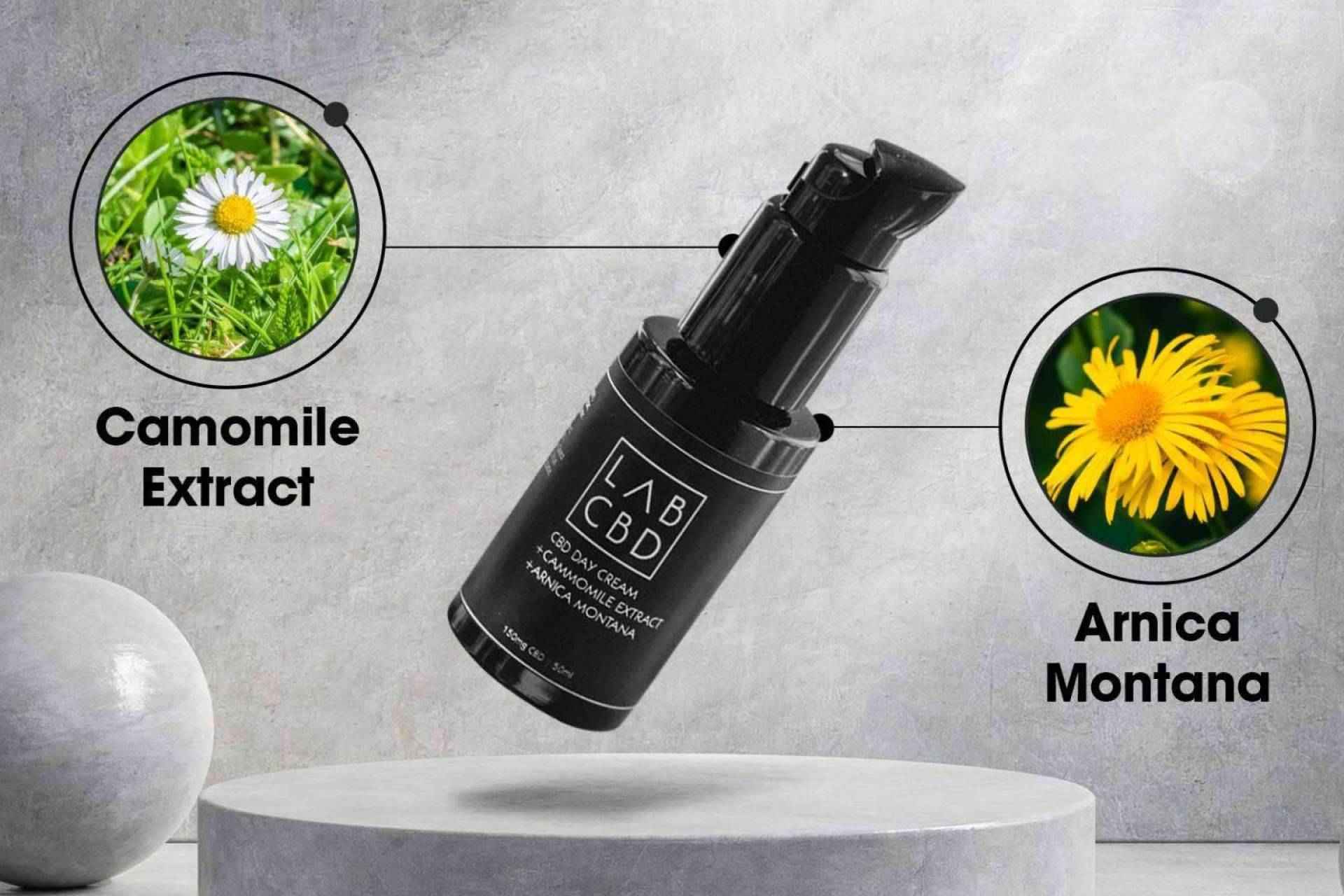 ¿Cuáles son los principales beneficios que aporta la crema CBD para la piel?